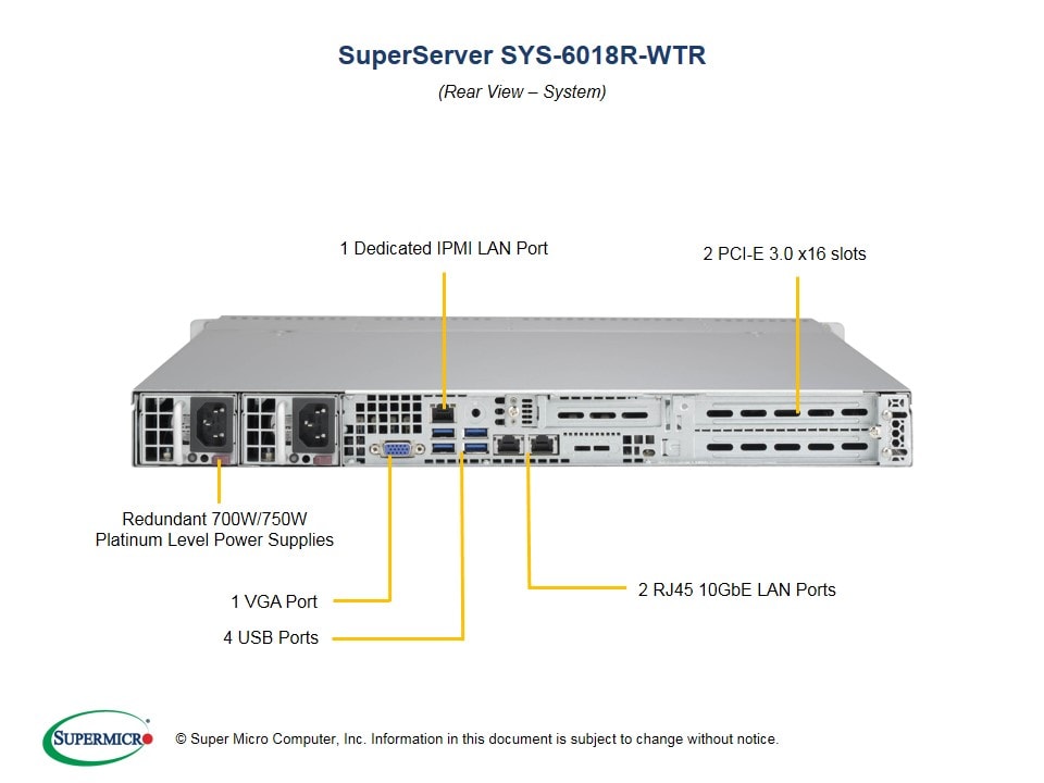 Сервер Supermicro SYS-6018R-WTRT 1U Server w/ X10DRW-IT, 750W Redundant PWS — фото 5