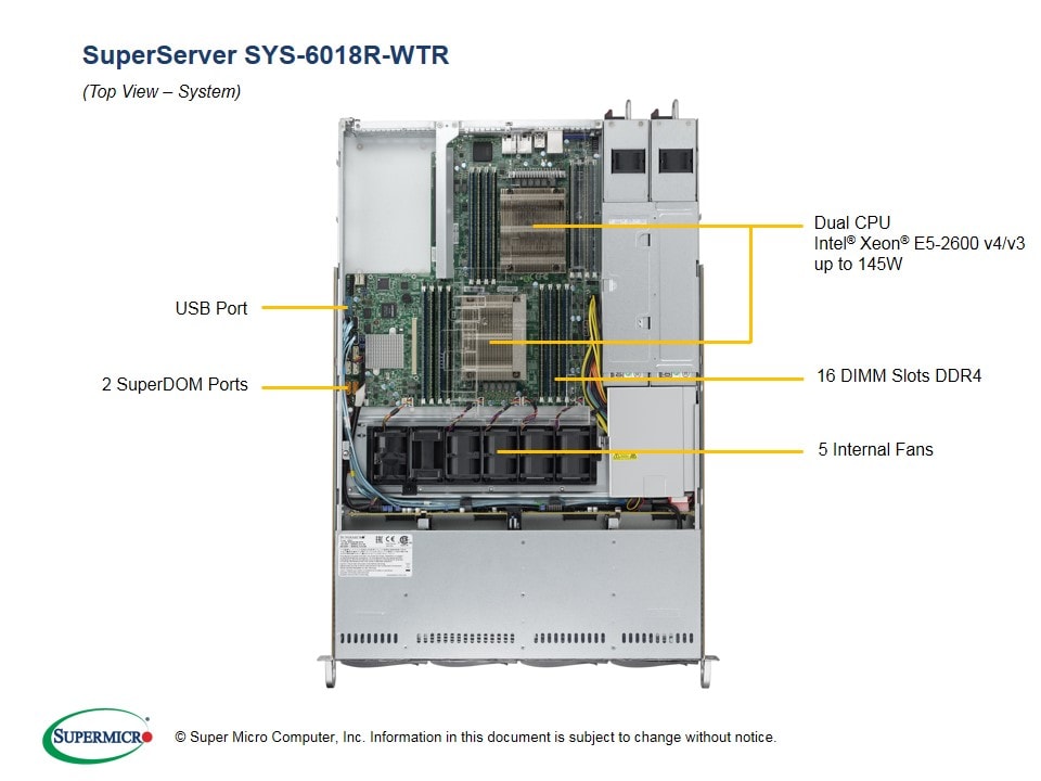 Сервер Supermicro SYS-6018R-WTR 1U Server w/ X10DRW-I, 750W Redundant PWS — фото 3