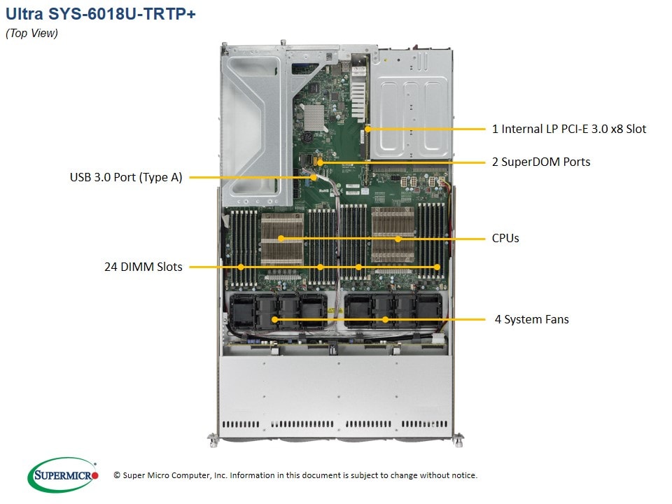 Сервер Supermicro SYS-6018U-TRTP_ 1U — фото 3
