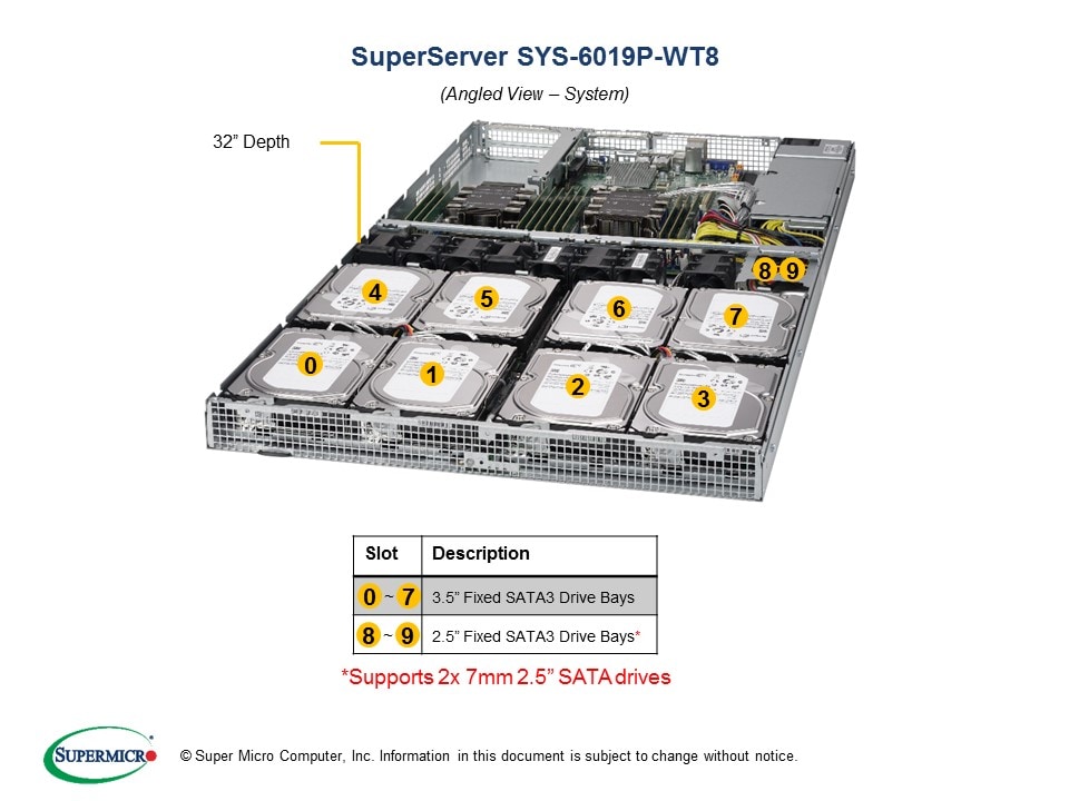 Сервер Supermicro SYS-6019P-WT8 1U — фото 2