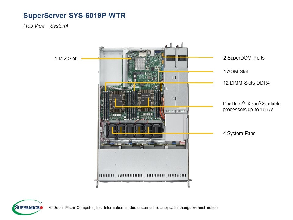 Сервер Supermicro SYS-6019P-WTR 1U — фото 3