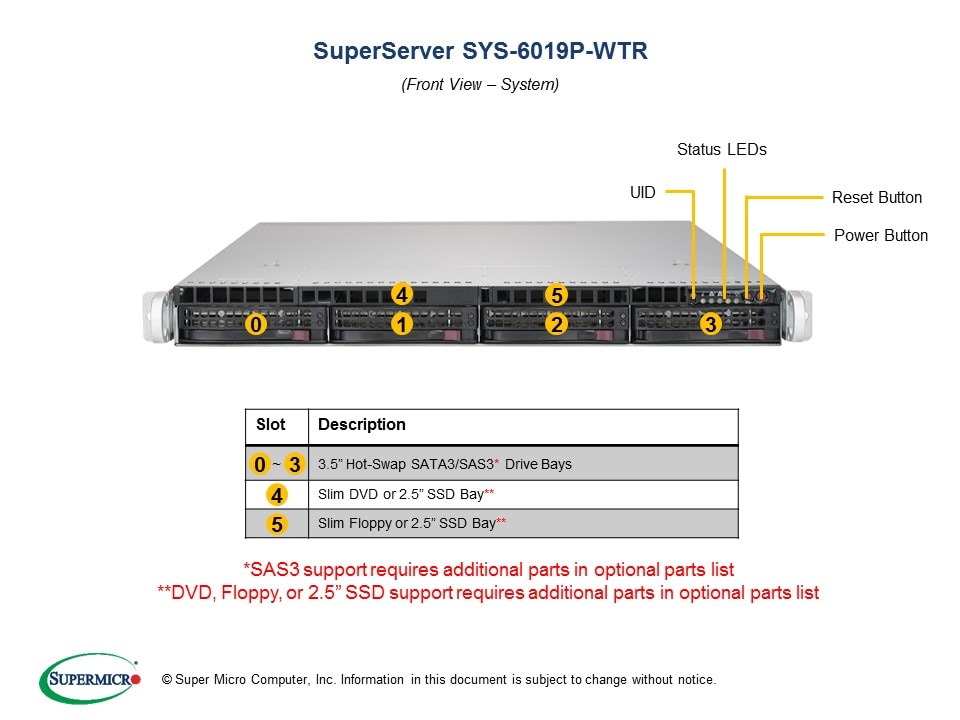Сервер Supermicro SYS-6019P-WTR 1U — фото 4