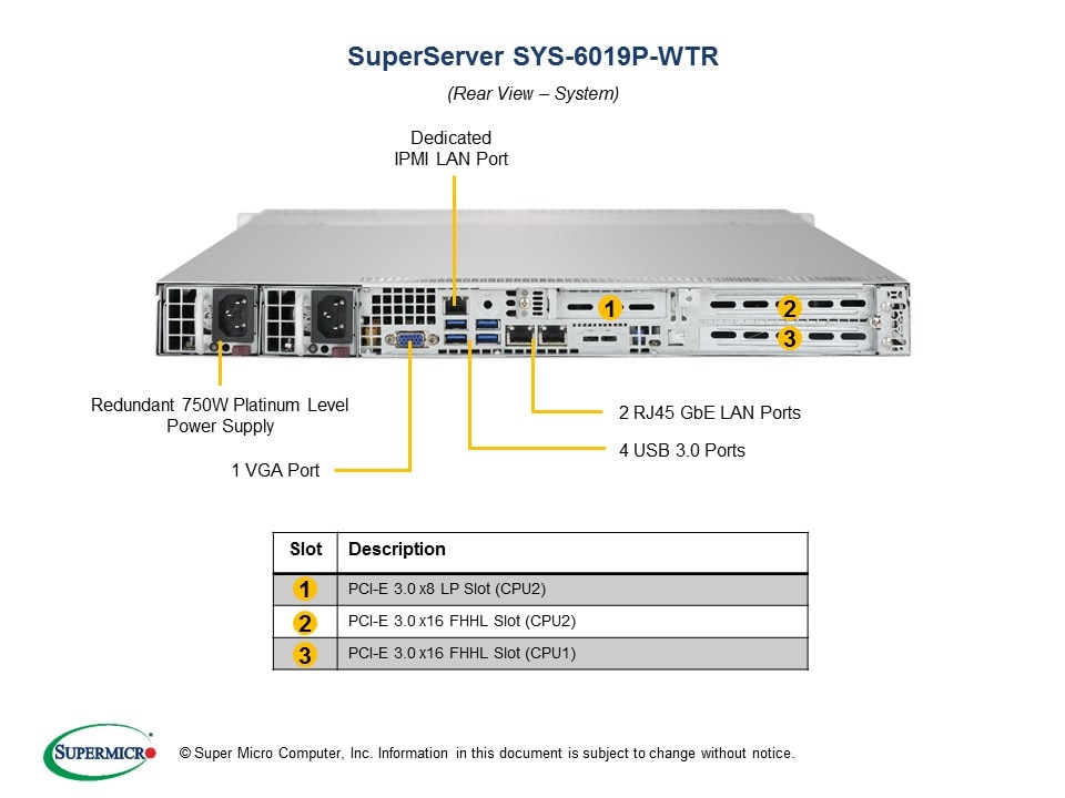 Сервер Supermicro SYS-6019P-WTR 1U — фото 5