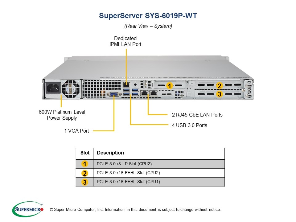 Сервер Supermicro SYS-6019P-WT 1U — фото 5