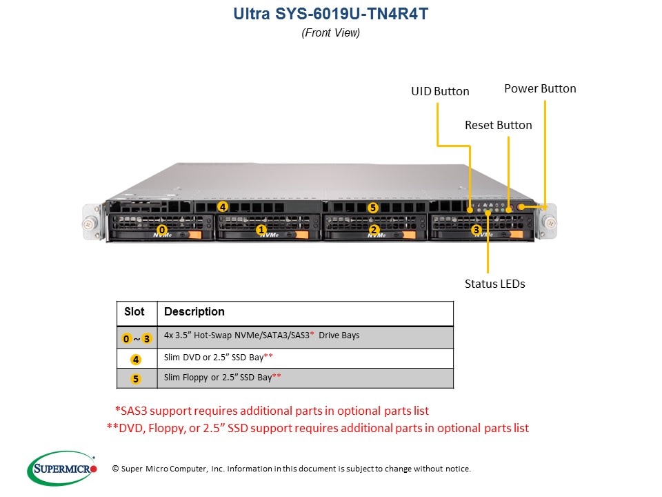 Сервер Supermicro SYS-6019U-TN4R4T 1U — фото 4