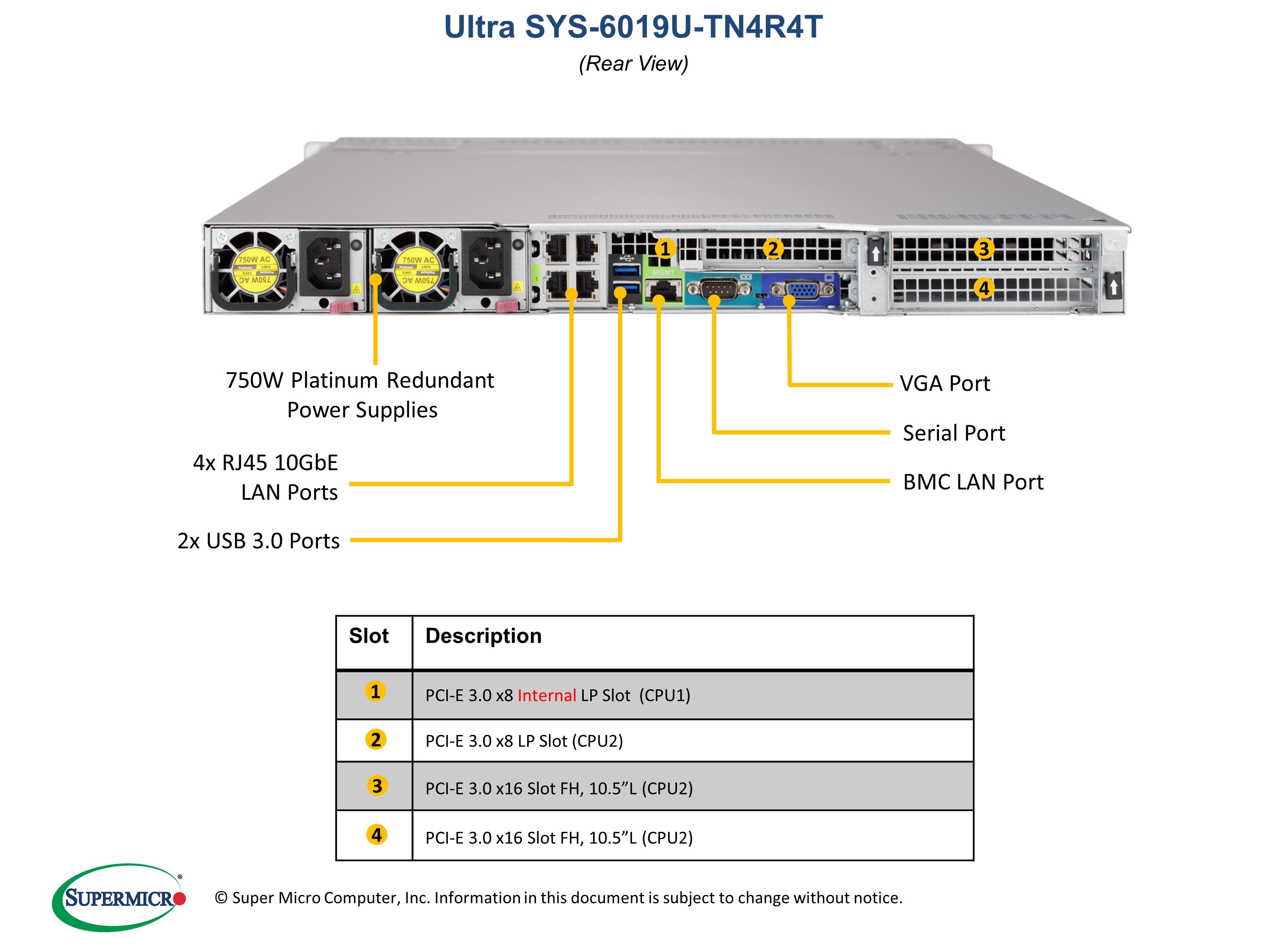 Сервер Supermicro SYS-6019U-TN4R4T 1U — фото 5