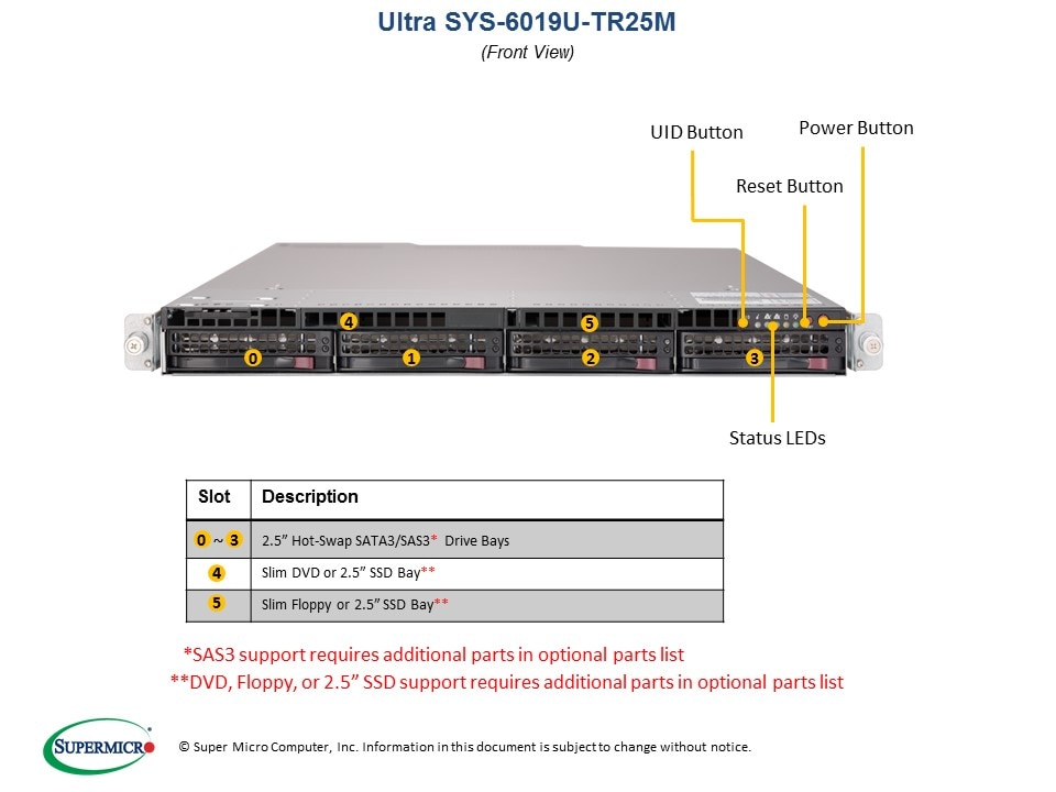 Сервер Supermicro SYS-6019U-TR25M 1U — фото 4