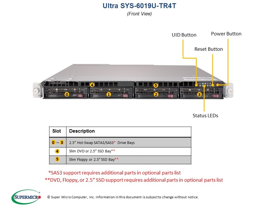 Сервер Supermicro SYS-6019U-TR4T 1U — фото 4