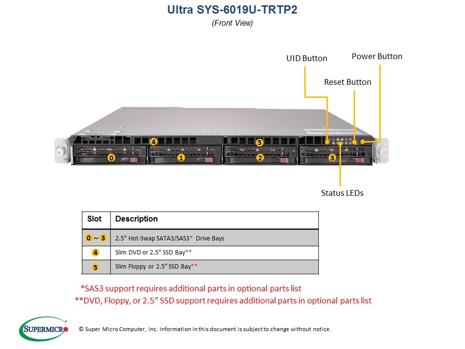 Сервер Supermicro SYS-6019U-TRTP2 1U — фото 4