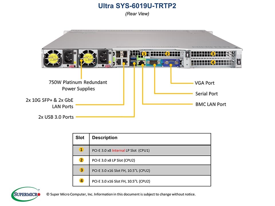 Сервер Supermicro SYS-6019U-TRTP2 1U — фото 5