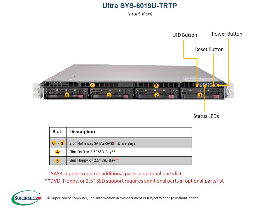 Сервер Supermicro SYS-6019U-TRTP Ultra 1U, 4x3.5" 2x10G SFP+, X11DPU, 819UTQ-R751-T — фото 5