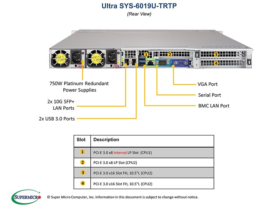 Сервер Supermicro SYS-6019U-TRTP Ultra 1U, 4x3.5" 2x10G SFP+, X11DPU, 819UTQ-R751-T — фото 6