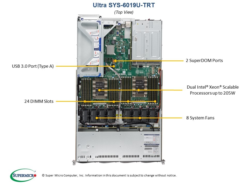 Сервер Supermicro SYS-6019U-TRT 1U — фото 3