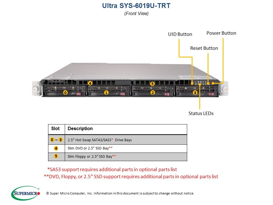Сервер Supermicro SYS-6019U-TRT 1U — фото 4