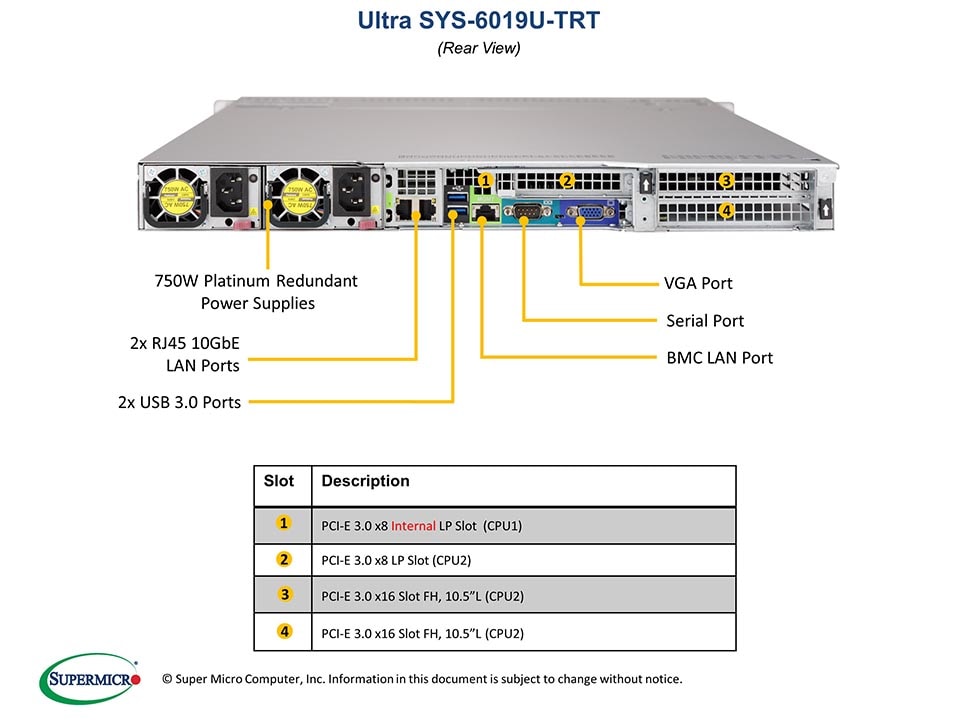 Сервер Supermicro SYS-6019U-TRT 1U — фото 5
