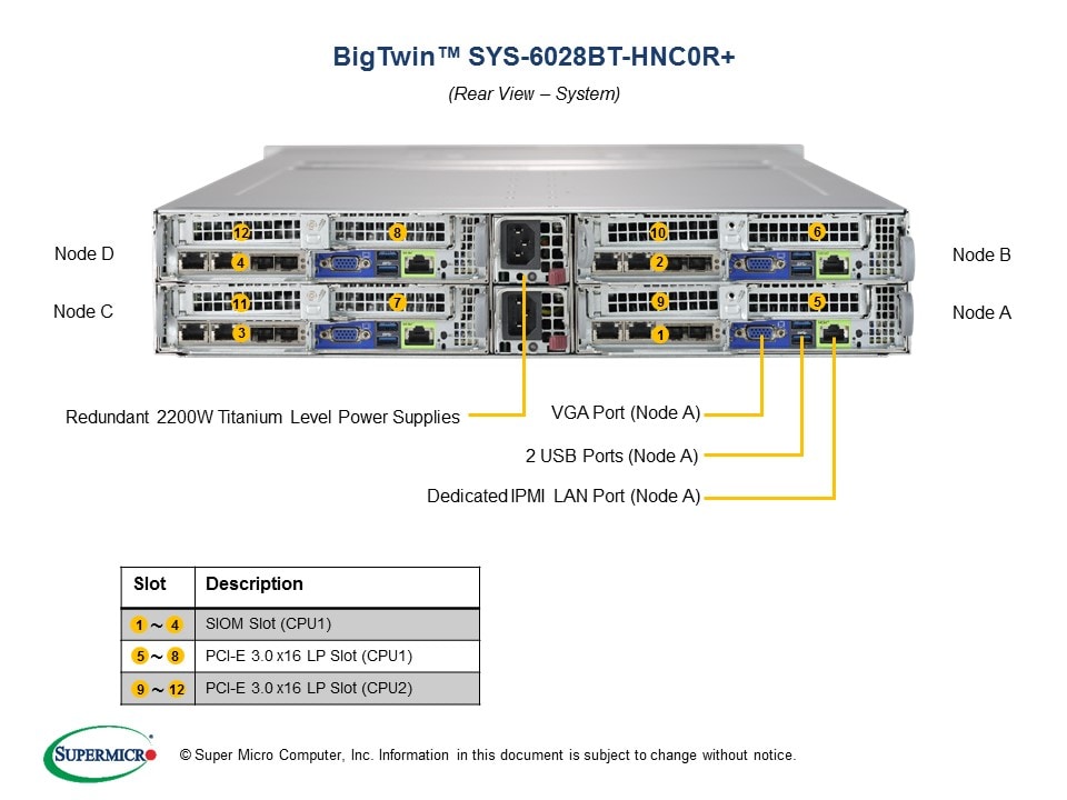 Сервер Supermicro SYS-6028BT-HNC0R_ 2U — фото 5