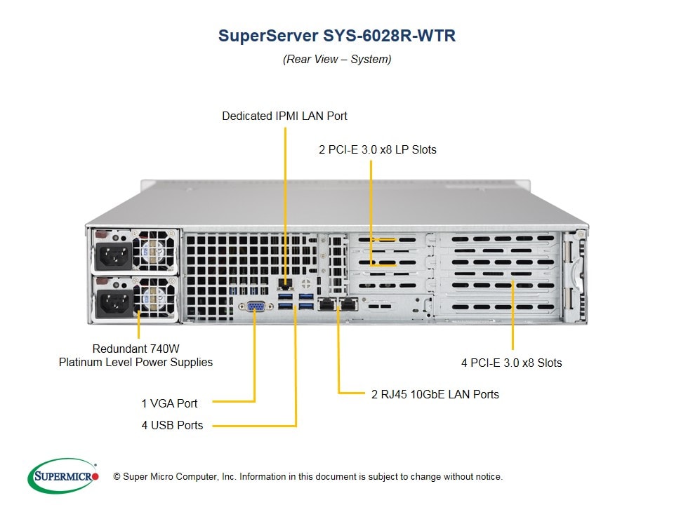 Сервер Supermicro SYS-6028R-WTRT 2U — фото 5