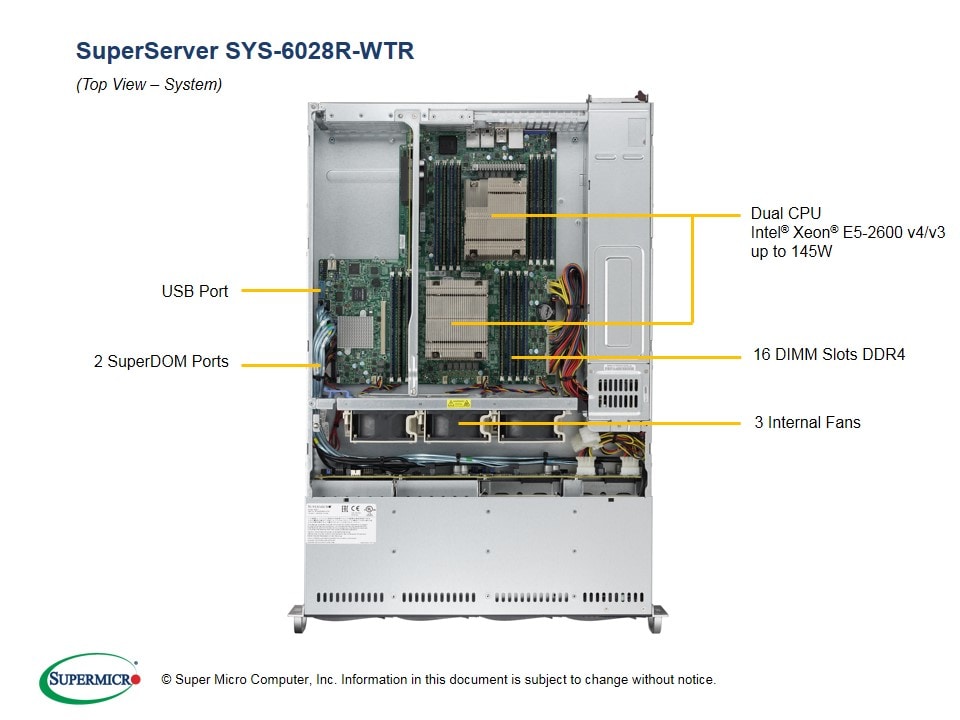 Сервер Supermicro SYS-6028R-WTR X10DRW-i, 825TQ-R802WB — фото 3