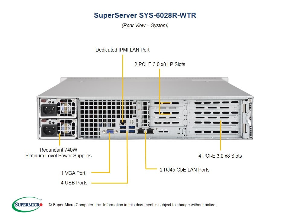 Сервер Supermicro SYS-6028R-WTR X10DRW-i, 825TQ-R802WB — фото 5