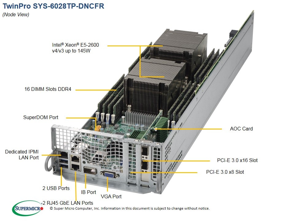Сервер Supermicro SYS-6028TP-DNCFR 2U — фото 3