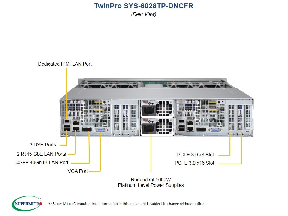 Сервер Supermicro SYS-6028TP-DNCFR 2U — фото 5
