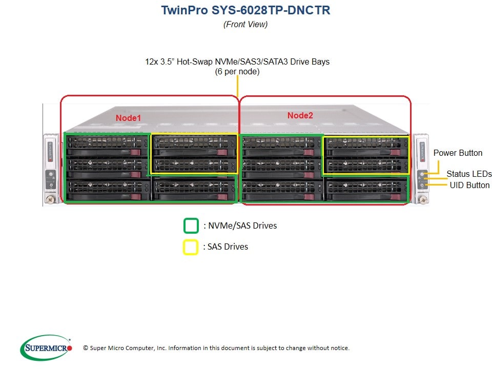 Сервер Supermicro SYS-6028TP-DNCTR 2U — фото 4