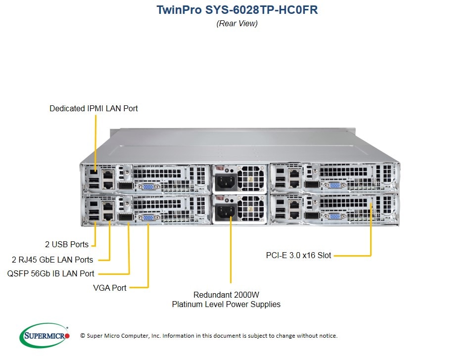 Сервер Supermicro SYS-6028TP-HC0FR 2U — фото 5