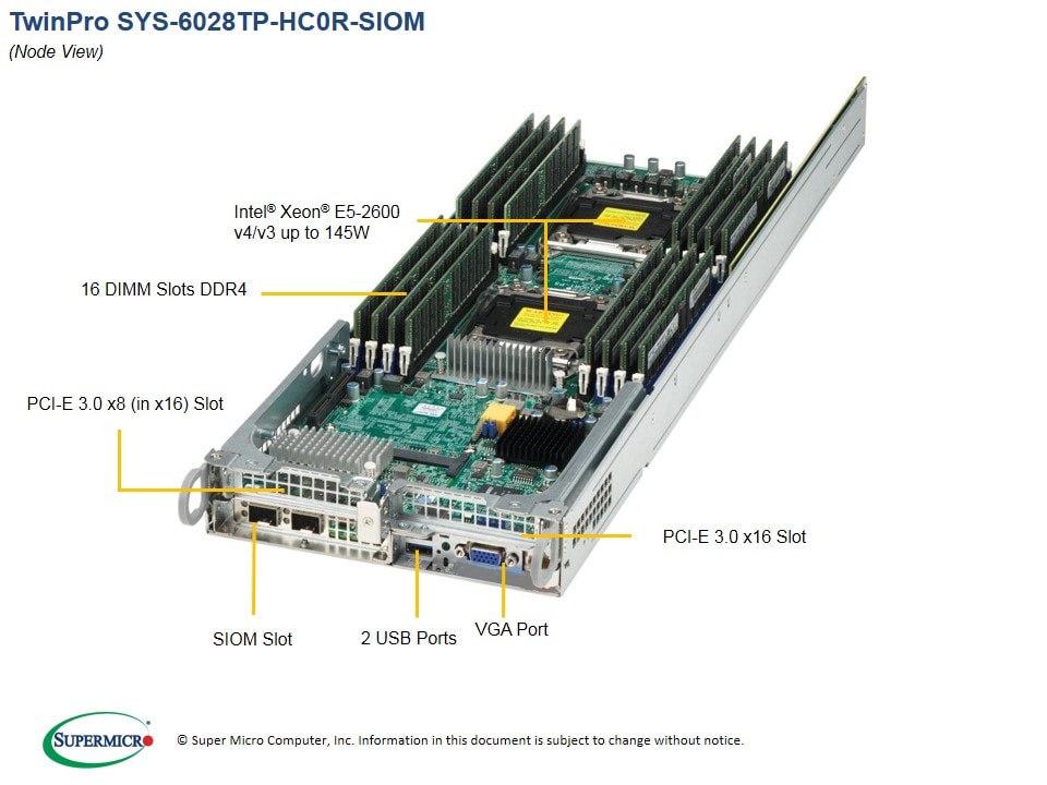 Сервер Supermicro SYS-6028TP-HC0R-SIOM 2U — фото 3
