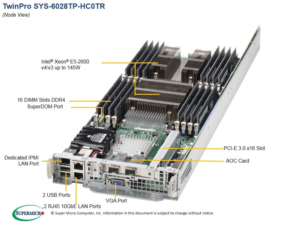 Сервер Supermicro SYS-6028TP-HC0TR 2U — фото 3