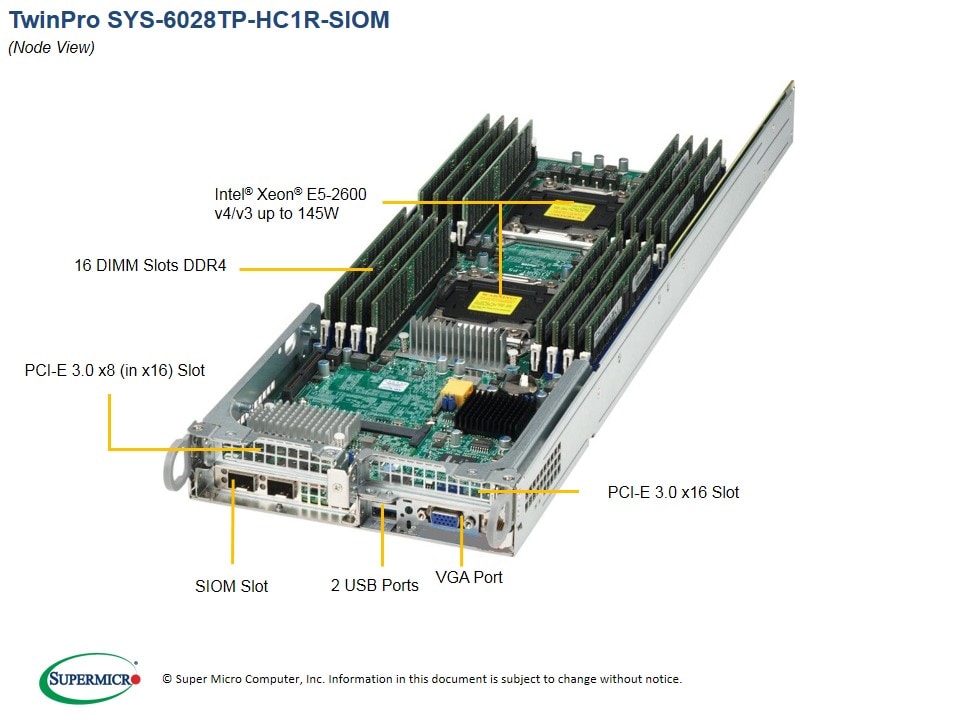 Сервер Supermicro SYS-6028TP-HC1R-SIOM 2U — фото 3