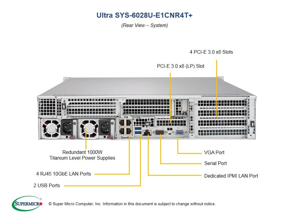 Сервер Supermicro SYS-6028U-E1CNR4T_ 2U — фото 5
