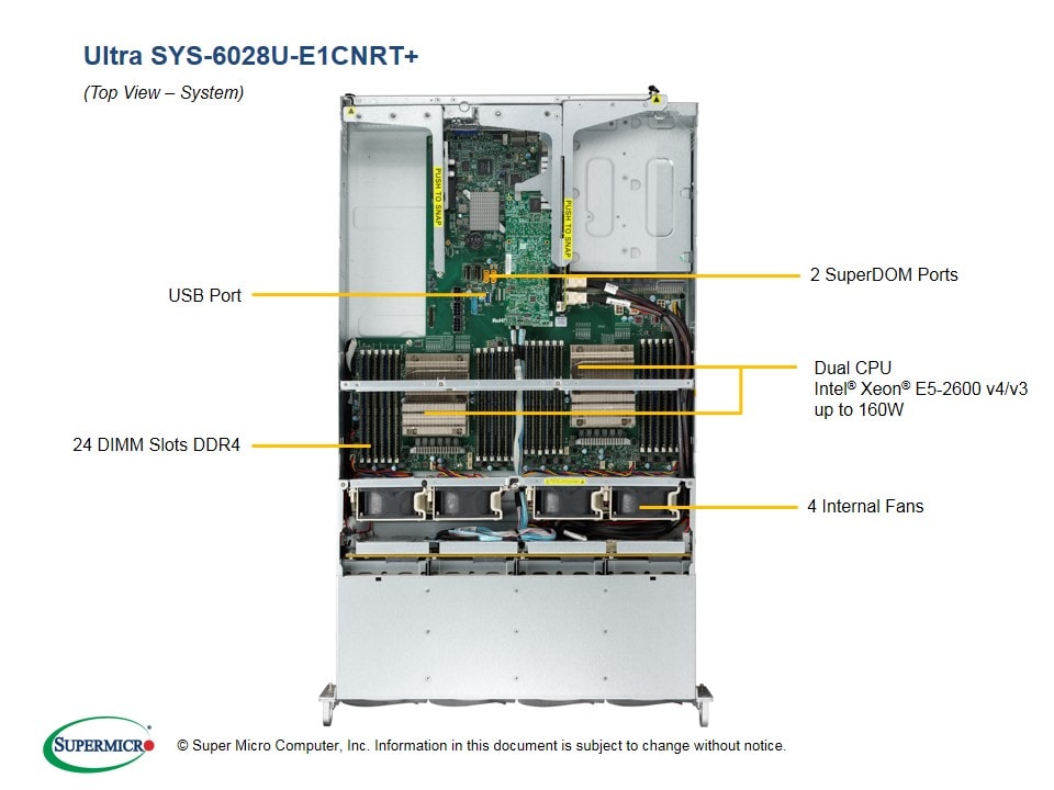 Сервер Supermicro SYS-6028U-E1CNRT_ 2U — фото 3