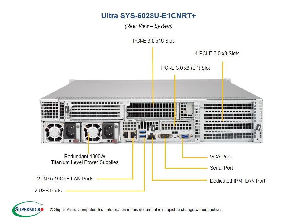 Сервер Supermicro SYS-6028U-E1CNRT_ 2U — фото 5