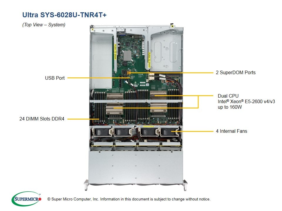 Сервер Supermicro SYS-6028U-TNR4T_ 2U — фото 3