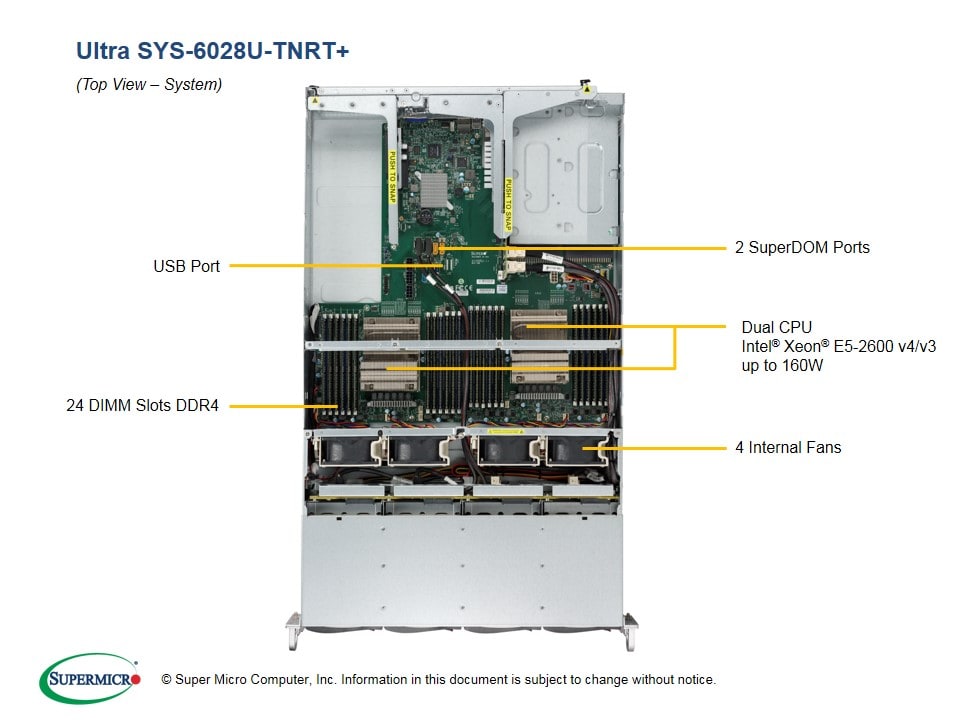 Сервер Supermicro SYS-6028U-TNRT_ 2U — фото 3