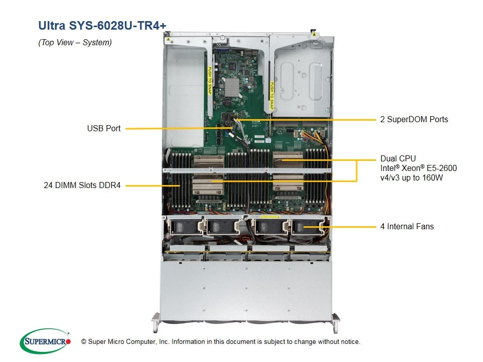 Сервер Supermicro SYS-6028U-TR4_ 2U — фото 3