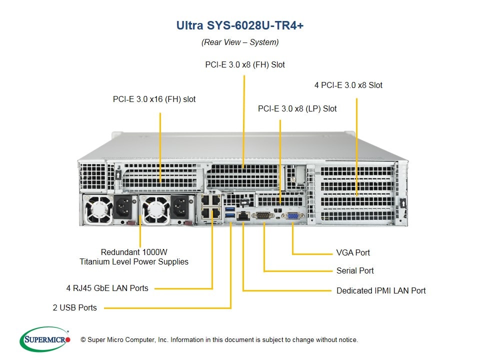 Сервер Supermicro SYS-6028U-TR4_ 2U — фото 5