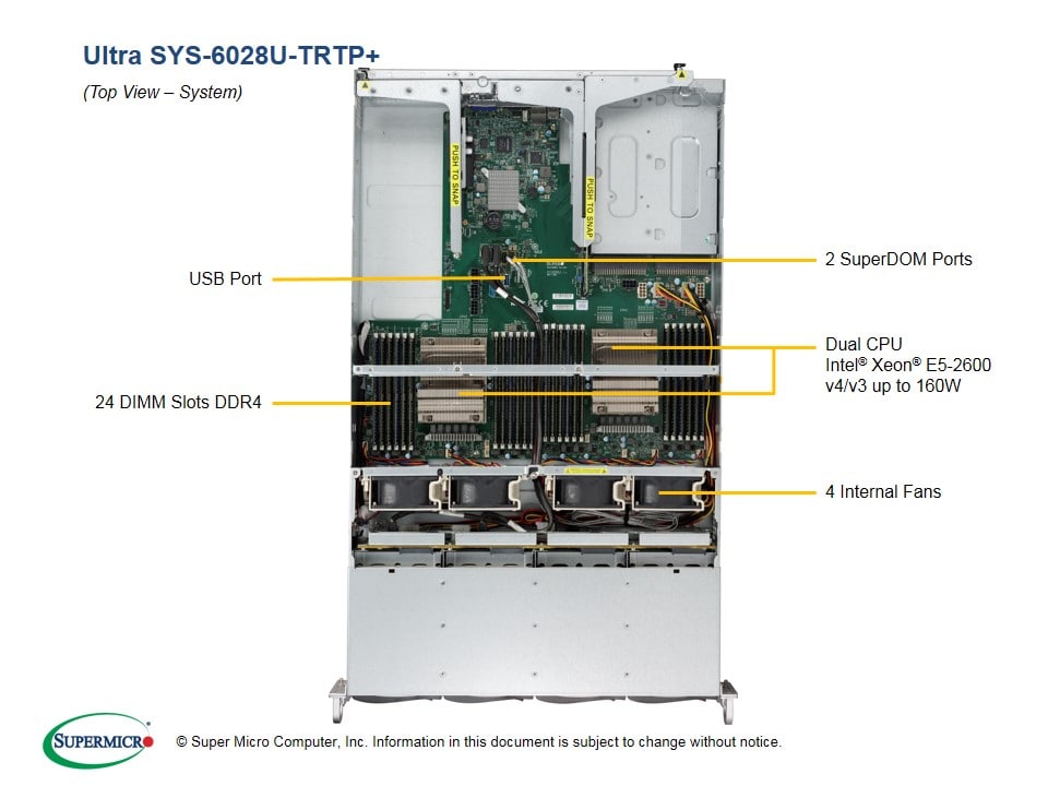 Сервер Supermicro SYS-6028U-TRTP_ 2U — фото 3