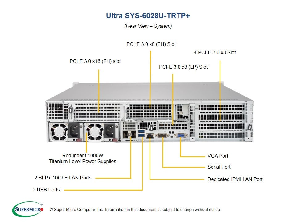Сервер Supermicro SYS-6028U-TRTP_ 2U — фото 5