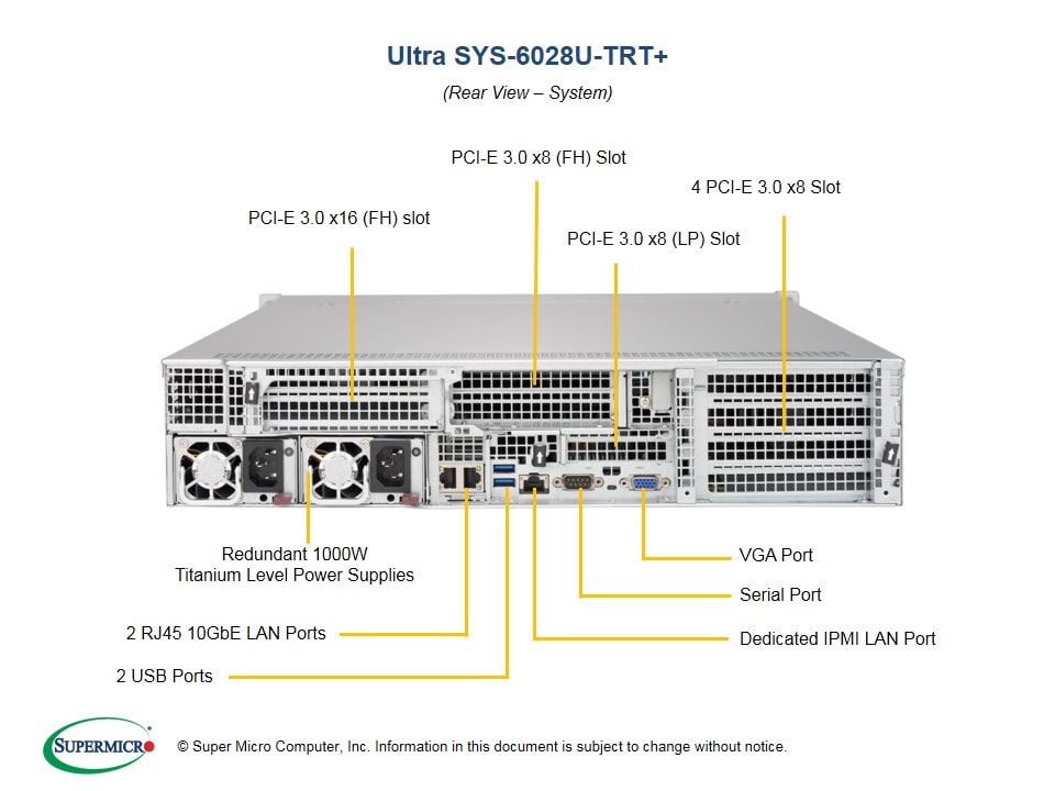 Сервер Supermicro SYS-6028U-TRT_ 2U — фото 5