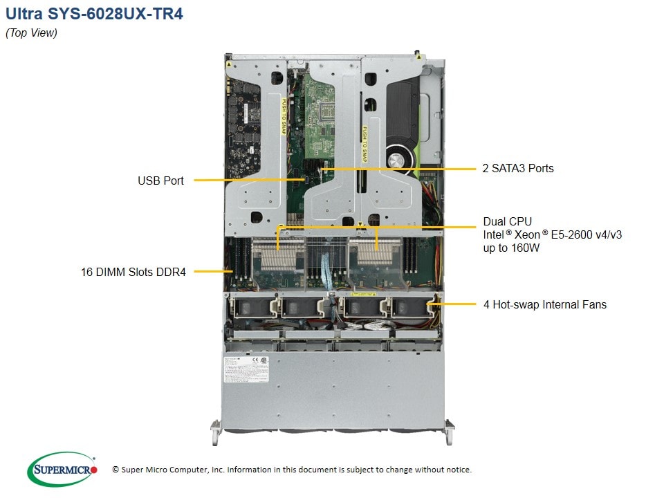 Сервер Supermicro SYS-6028UX-TR4 2U — фото 3