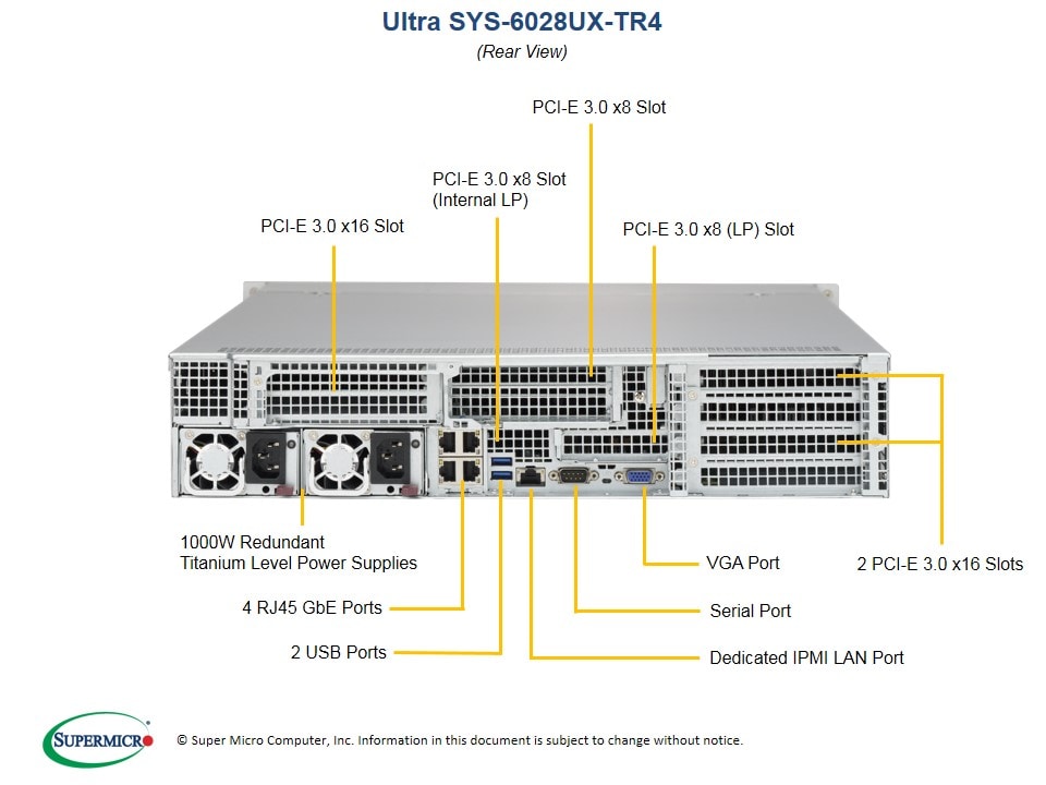 Сервер Supermicro SYS-6028UX-TR4 2U — фото 5