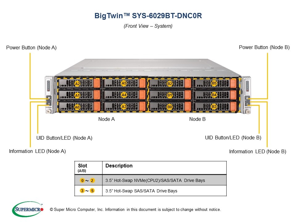 Сервер Supermicro SYS-6029BT-DNC0R 2U — фото 4