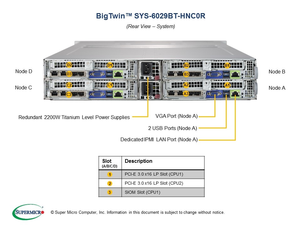 Сервер Supermicro SYS-6029BT-HNC0R 2U — фото 5