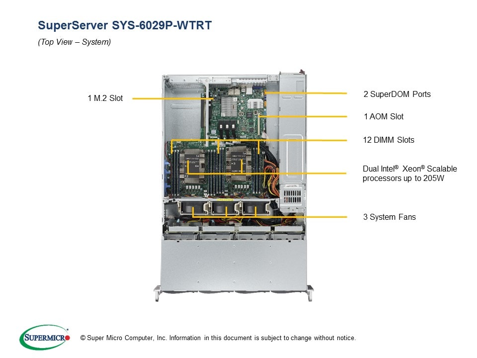 Сервер Supermicro SYS-6029P-WTRT 2U — фото 3