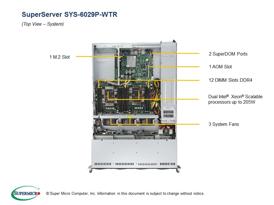 Сервер Supermicro SYS-6029P-WTR 2U, плата X11DDW-L, 8×3,5" SAS3/SATA3, БП 1000 Вт 1+1 — фото 4