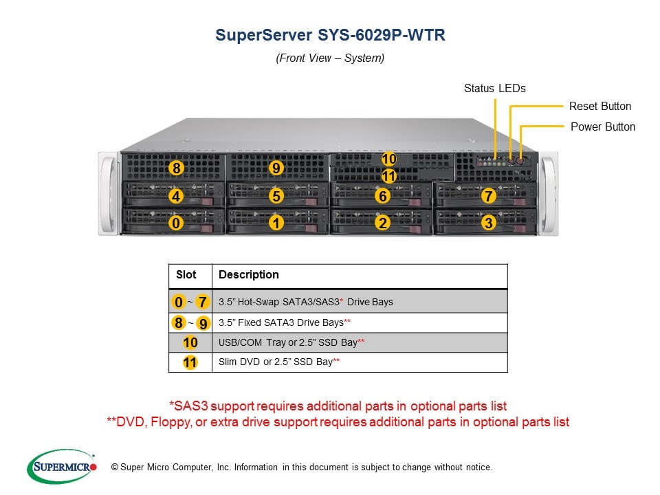Сервер Supermicro SYS-6029P-WTR 2U, плата X11DDW-L, 8×3,5" SAS3/SATA3, БП 1000 Вт 1+1 — фото 5