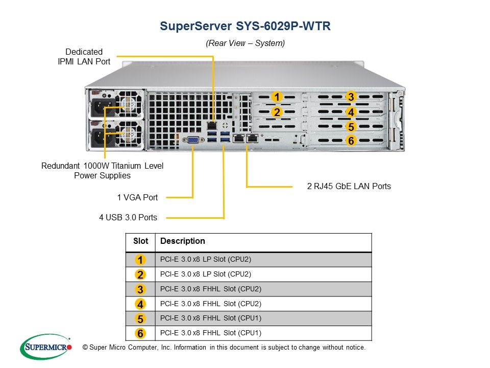 Сервер Supermicro SYS-6029P-WTR 2U, плата X11DDW-L, 8×3,5" SAS3/SATA3, БП 1000 Вт 1+1 — фото 6