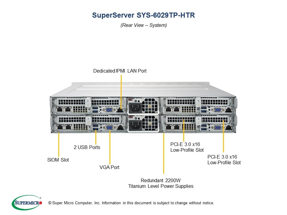 Сервер Supermicro SYS-6029TP-HTR 2U — фото 5