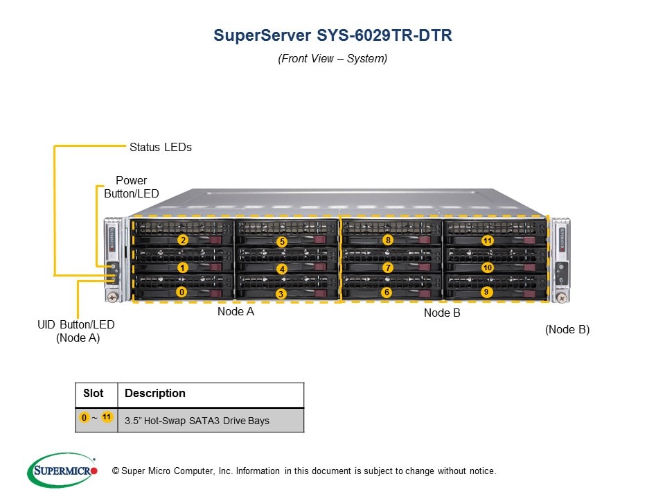 Сервер Supermicro SYS-6029TR-DTR 2U — фото 4